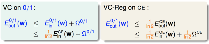 《机器学习基石》---Linear Models for Classification