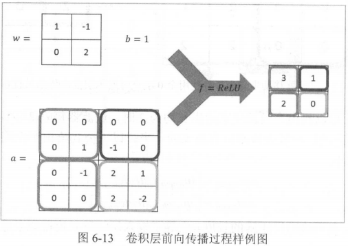 FilterCal2