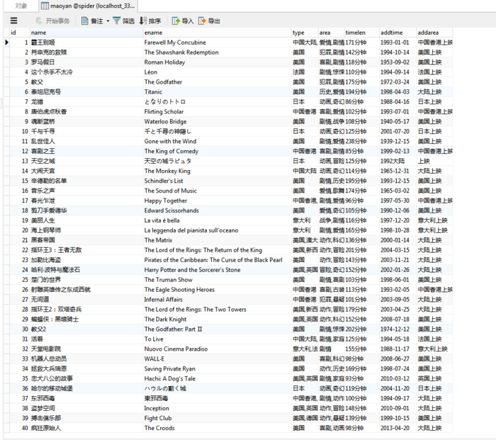 PHP简单爬虫 基于QueryList采集库 和 ezsql数据库操作类