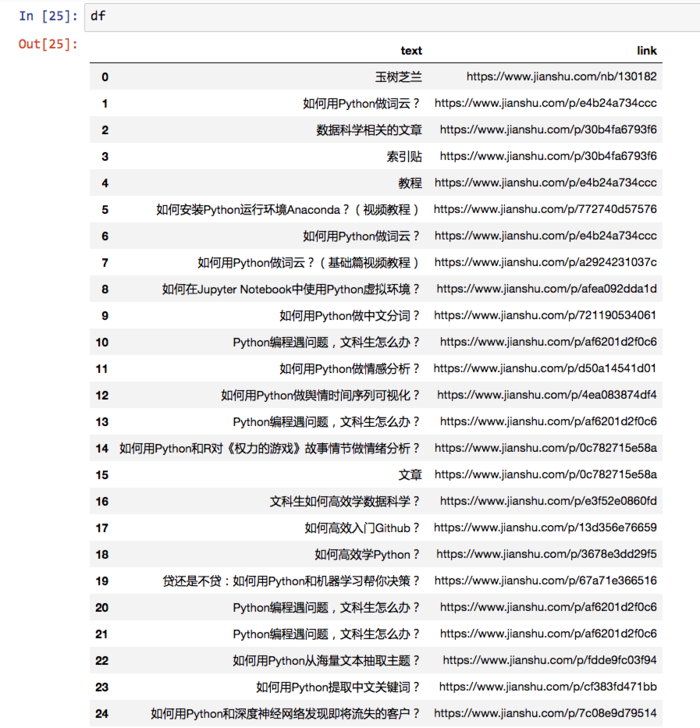 【Python】爬虫