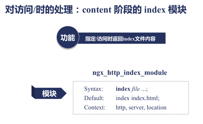 Nginx CONTENT阶段 autoindex、index模块