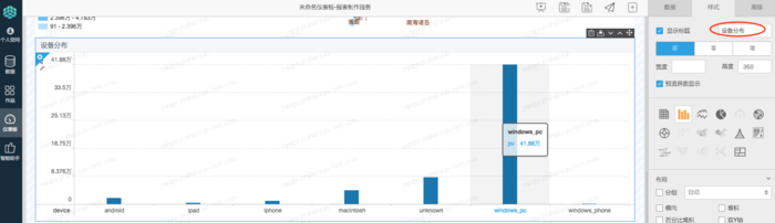 阿里云MVP Meetup：《云数据·大计算：海量日志数据分析与应用》之《数据分析展现：可视化报表及嵌入应用》篇...