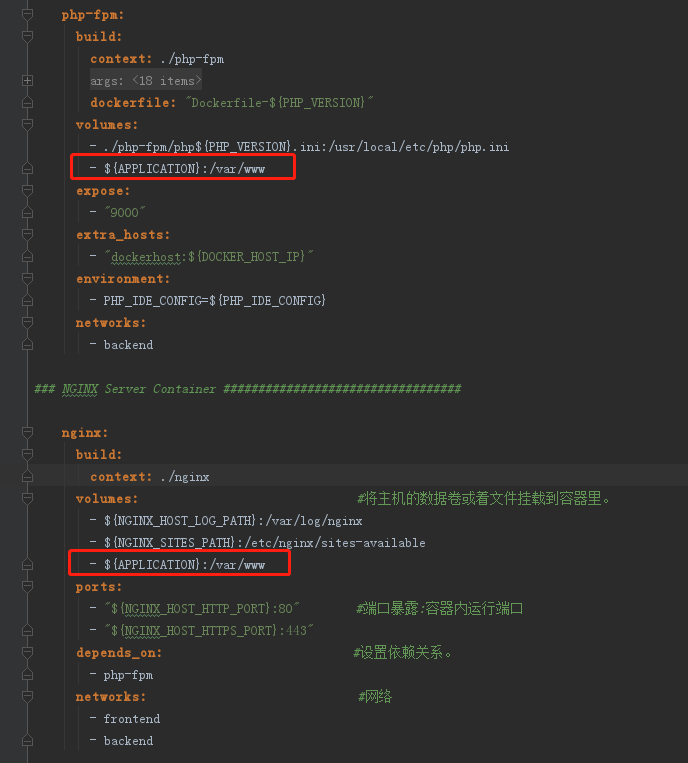 docker-compose中nginx可以访问html无法访问php 提示File not found. ?