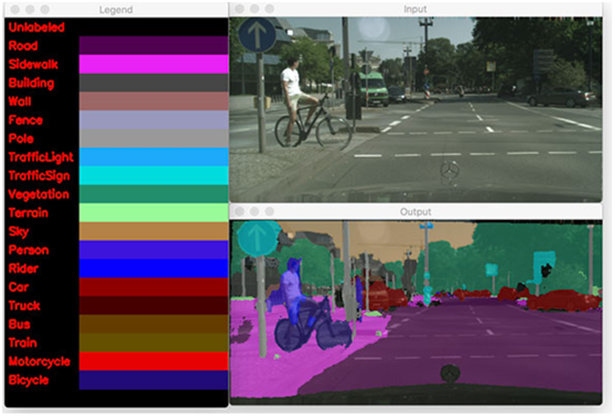 语义分割：基于openCV和深度学习（二）