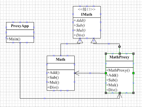 十五.结构型设计模式——Proxy Pattern(代理模式)