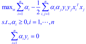 机器学习中的算法(2)-支持向量机(SVM)基础 - LeftNotEasy - 博客园