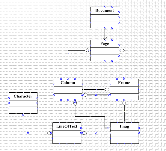 十一.结构型设计模式——Composite Pattern(组合模式)