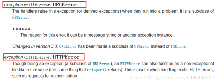 Python3爬虫(3)_urllib.error