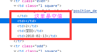 python爬虫入门（七）Scrapy框架之Spider类