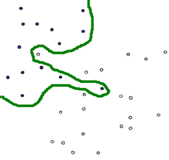 机器学习中的算法(2)-支持向量机(SVM)基础 - LeftNotEasy - 博客园