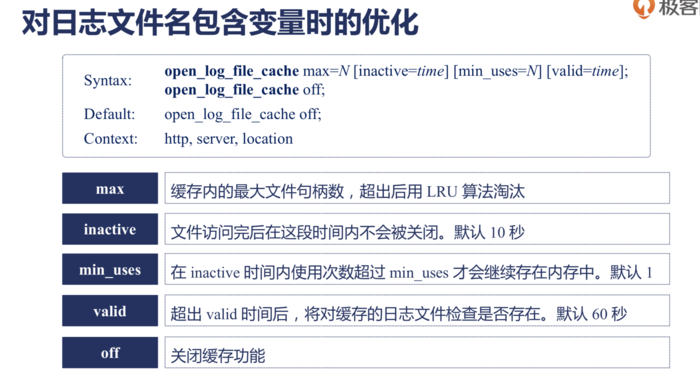 Nginx LOG阶段里log模块