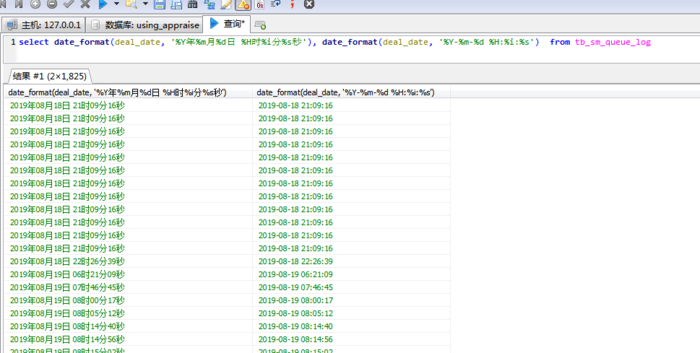 MySQL格式化时间date_format