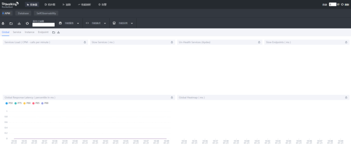 Linux环境skywalking部署Elasticsearch储存配置使用