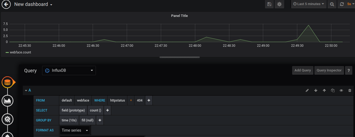 [Linux] 安装grafana并且添加influxdb监控