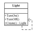 C#设计模式--笔记