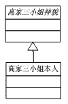 C#设计模式--笔记