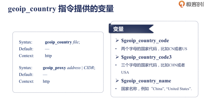 Nginx geoip模块