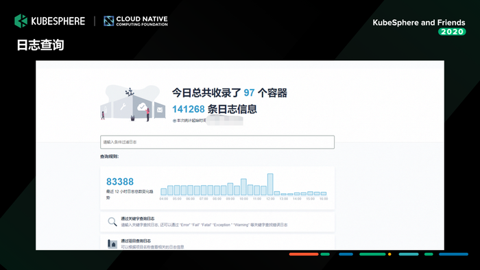 基于 WeDataSphere Prophecis 与 KubeSphere 构建云原生机器学习平台