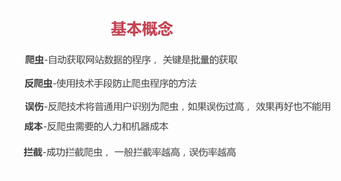 二十四  Python分布式爬虫打造搜索引擎Scrapy精讲—爬虫和反爬的对抗过程以及策略—scrapy架构源码分析图