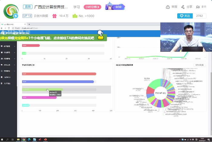 云创大数据协办广西世界技能大赛云计算赛项技术研讨会