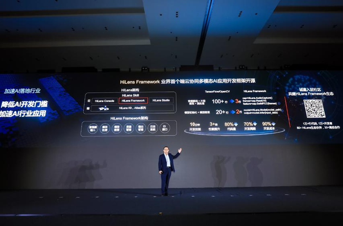 华为云开源HiLens Framework，边缘计算部署门槛再次降低