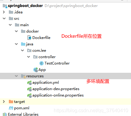 Maven项目集成Docker，推送私服并运行