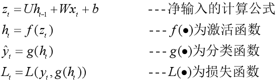 深度学习之循环神经网络（RNN）