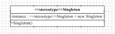 八.创建型设计模式——Singleton Pattern(单例模式)