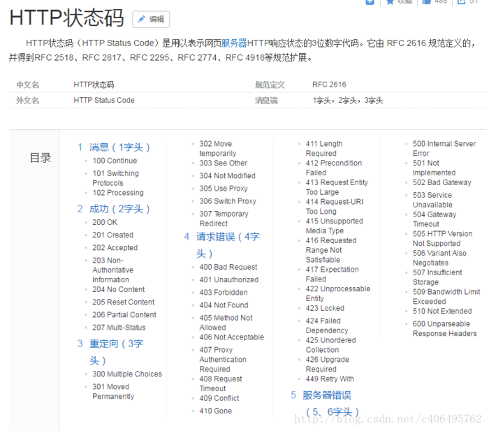 Python3爬虫(2)_利用urllib.urlopen发送数据获得反馈信息