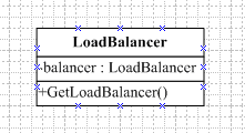 八.创建型设计模式——Singleton Pattern(单例模式)