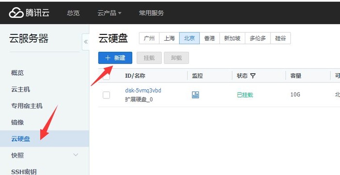 [Linux] PHP程序员玩转Linux系列-腾讯云硬盘扩容挂载