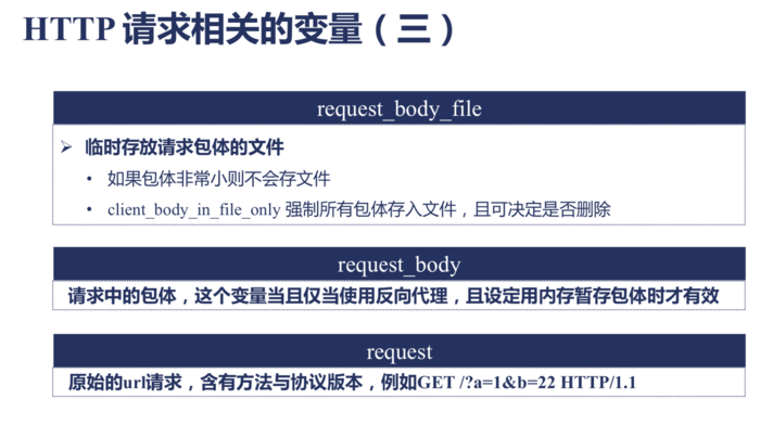 Nginx HTTP框架提供的请求相关变量