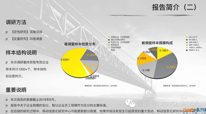 T 客研报：调研了 1200 企业用户，这是 2016 云计算市场发展规律