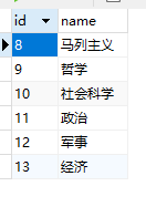 django：查询，反向查询