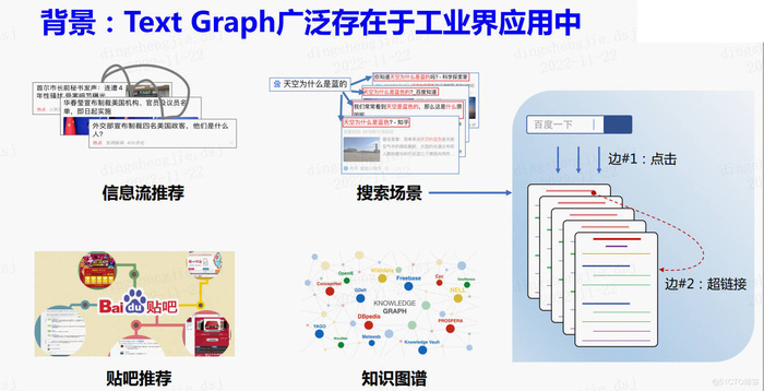 PGL图学习之图神经网络ERNIESage、UniMP进阶模型[系列八]