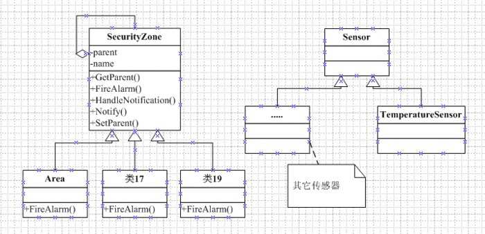 十六.行为型设计模式——Chain of Responsibility(责任链模式)