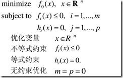 机器学习之凸优化基础二