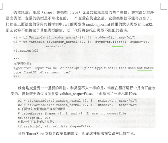 Tensor flow 实战Google深度学习框架 笔记摘要Pone