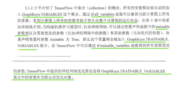 Tensor flow 实战Google深度学习框架 笔记摘要Pone