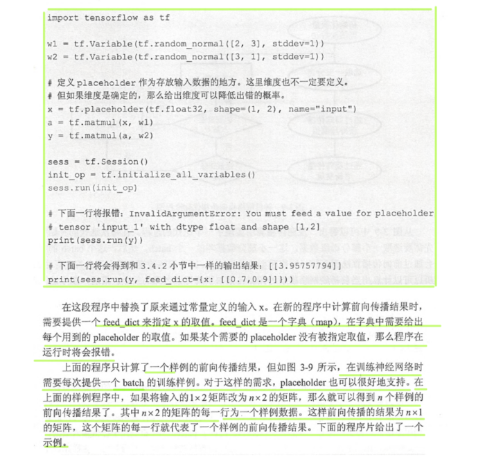 Tensor flow 实战Google深度学习框架 笔记摘要Pone