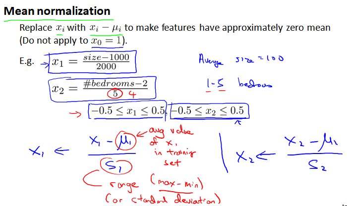 【原】Coursera—Andrew Ng机器学习—课程笔记 Lecture 4_Linear Regression with Multiple Variables 多变量线性回归