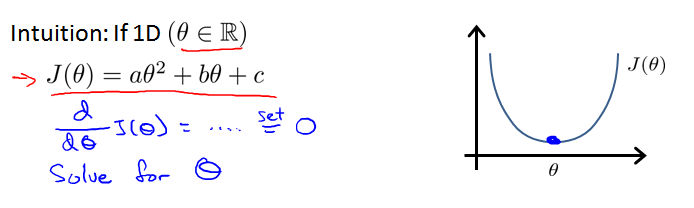 【原】Coursera—Andrew Ng机器学习—课程笔记 Lecture 4_Linear Regression with Multiple Variables 多变量线性回归