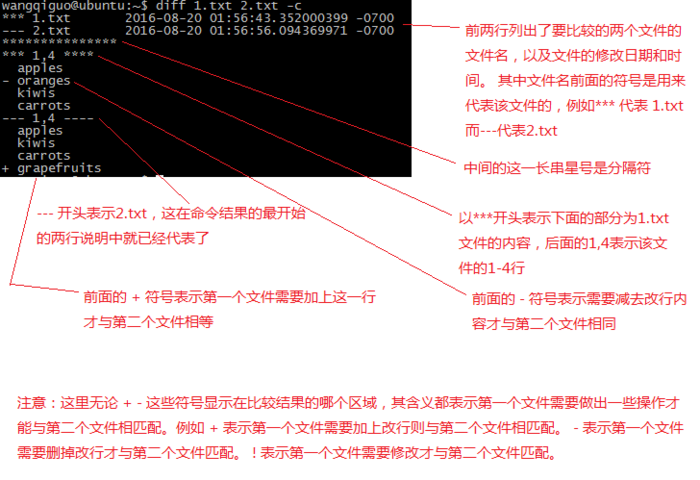 linux diff命令详解 和 patch命令