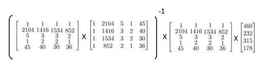 【原】Coursera—Andrew Ng机器学习—课程笔记 Lecture 4_Linear Regression with Multiple Variables 多变量线性回归