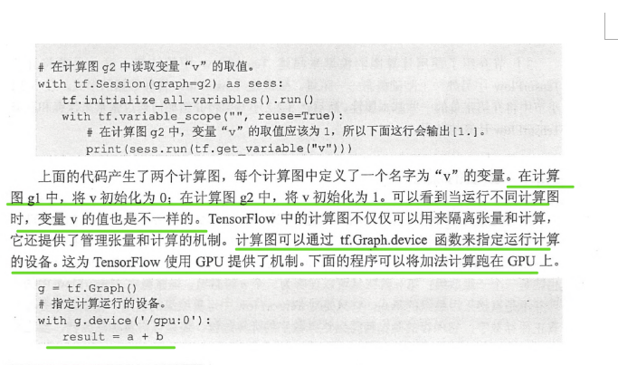 Tensor flow 实战Google深度学习框架 笔记摘要Pone