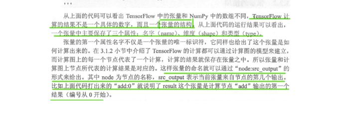 Tensor flow 实战Google深度学习框架 笔记摘要Pone