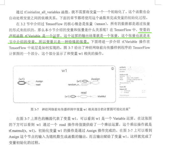 Tensor flow 实战Google深度学习框架 笔记摘要Pone