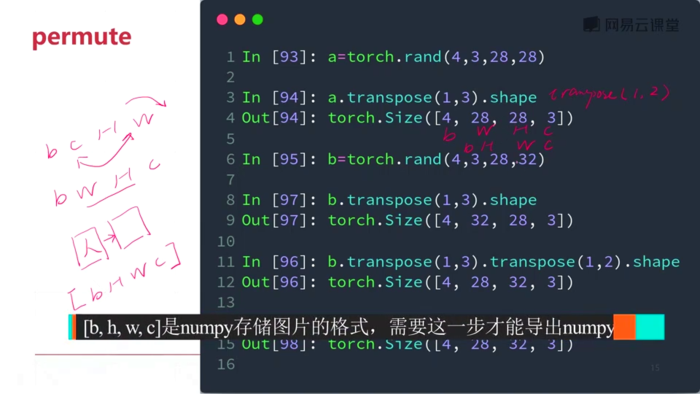 pytorch之维度变化view/reshape;squeeze/unsqueeze;Transpose/permute;Expand/repeat