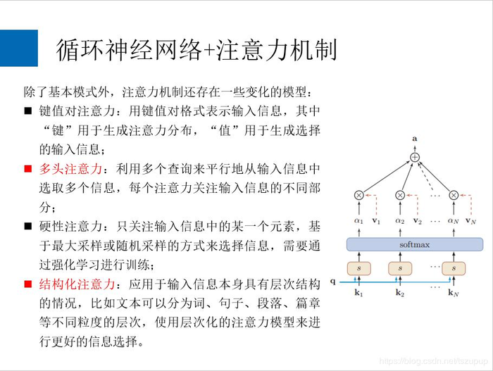 循环神经网络+注意力机制概述