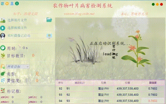 基于深度学习的农作物叶片病害检测系统（UI界面+YOLOv5+训练数据集）